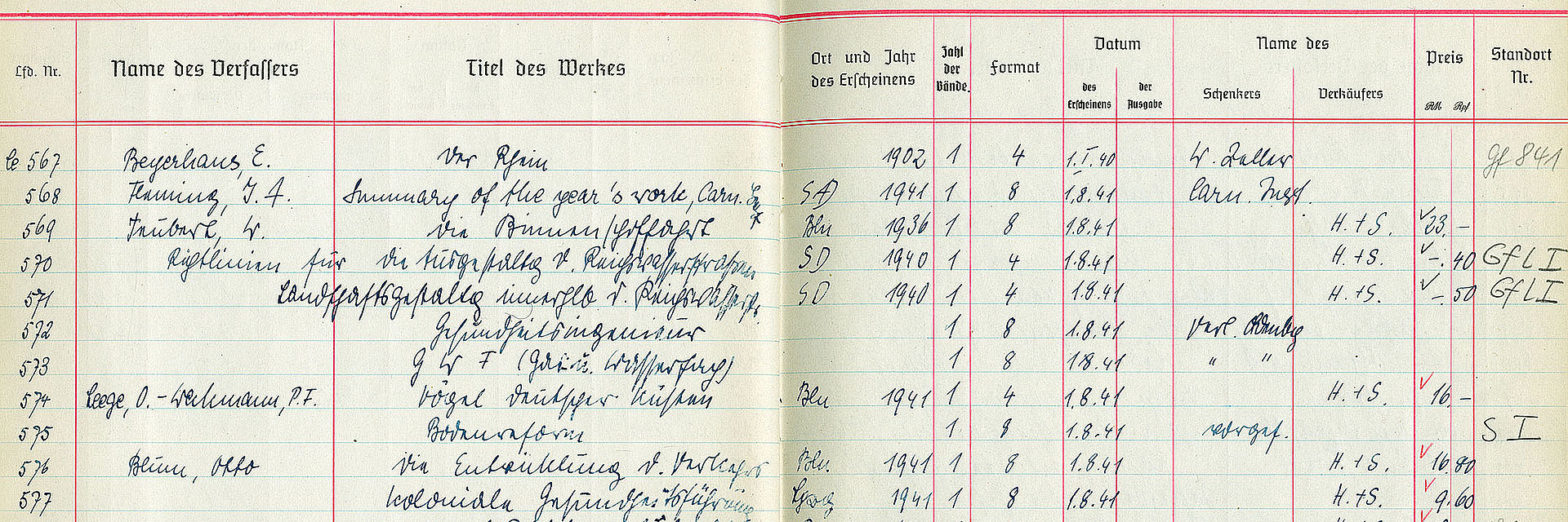 Doppelseite aus dem Zugangsbuch des Museums für Meereskunde mit bibliographischen Angaben, Herkunftsangabe und Ankaufspreisen.