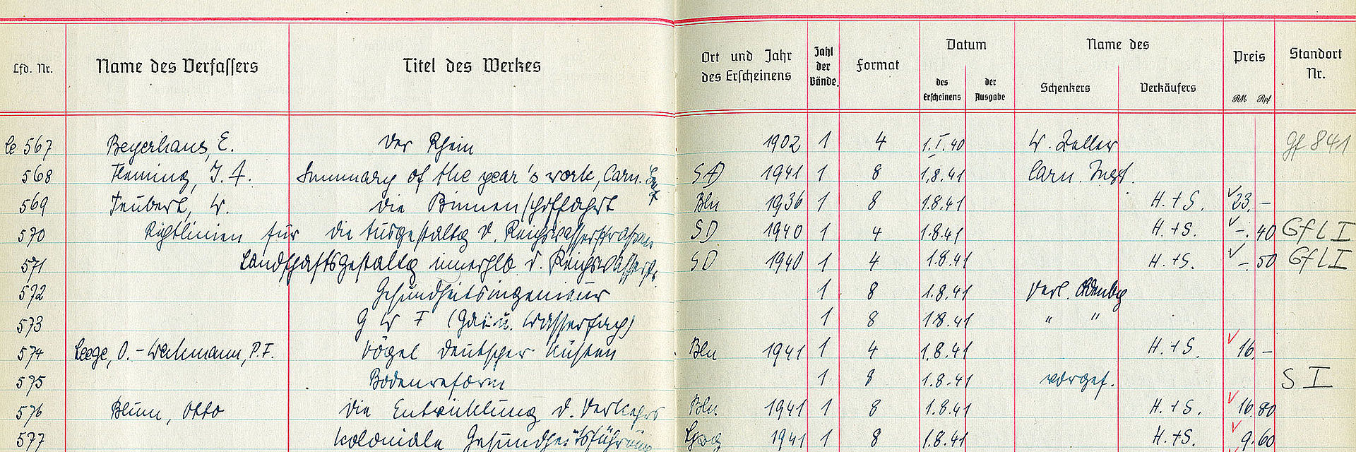 Double page from the accession register of the Museum für Meereskunde showing bibliographical details, provenance data and purchase prices.