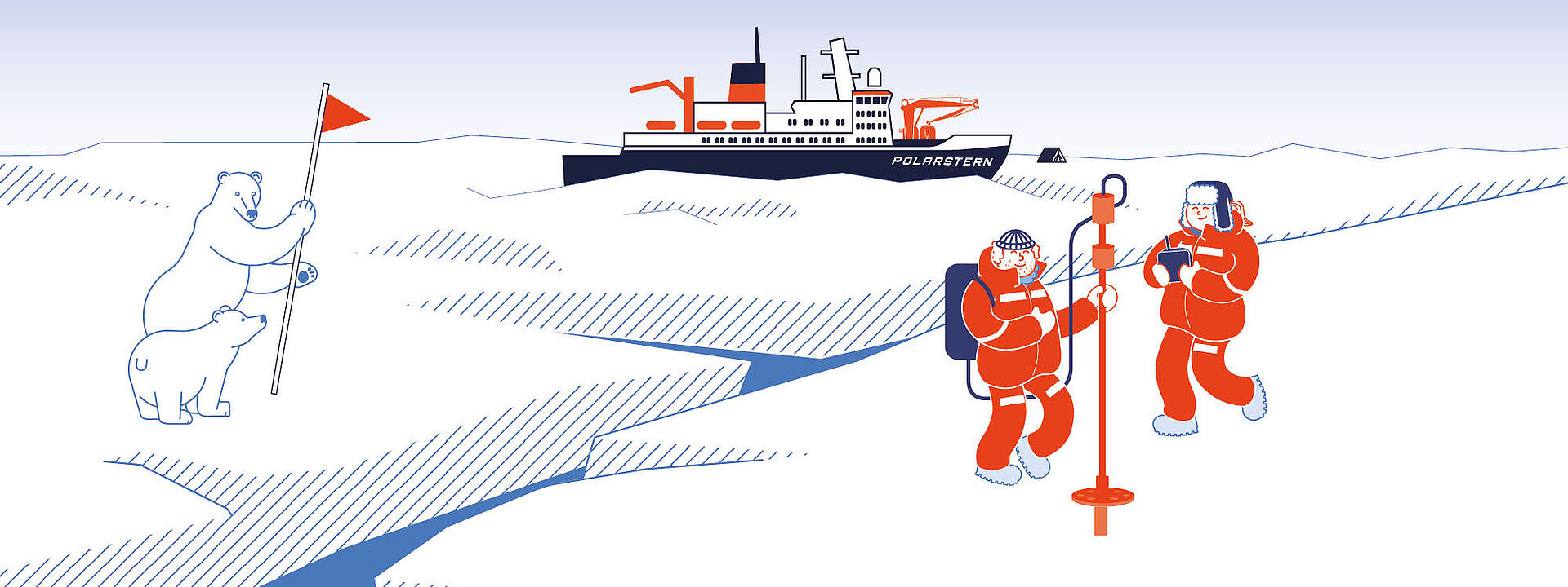 Der Header für die Sonderausstellung "Dünnes Eis". Es sind im Comicstil zu sehen: eine Eisscholle, zwei Eisbären, zwei Forscher und ein Schiff am Horizont. Das Eis hat einen großen Riss.