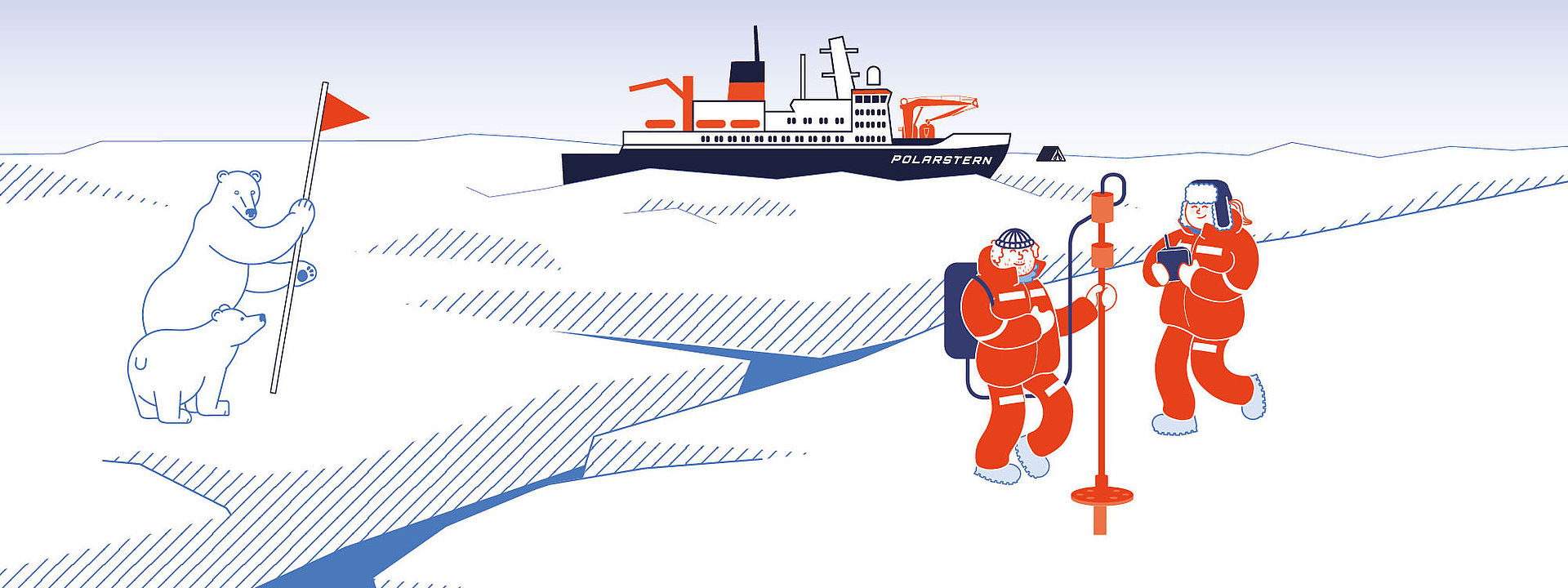 Der Header für die Sonderausstellung "Dünnes Eis". Es sind im Comicstil zu sehen: eine Eisscholle, zwei Eisbären, zwei Forscher und ein Schiff am Horizont. Das Eis hat einen großen Riss.